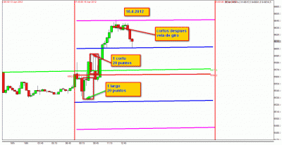 16.4.2012 E.gif