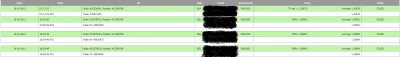 Trade Log
