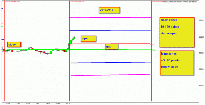 20.4.2012.gif