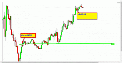 20.4.2012 US30.gif   E.gif