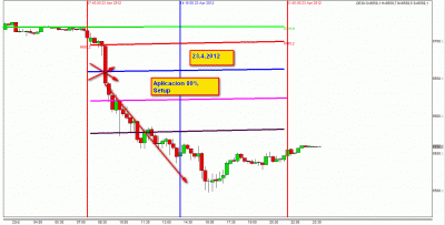 23.4.2012 3 E.gif