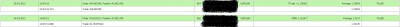 Trade Log
