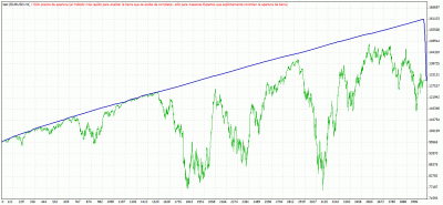 primerospinitosscaletrading.gif