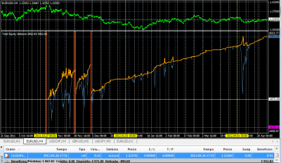 2012-04-28_172639-equity-balance-grafico.png