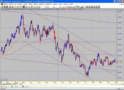 eurusd.JPG