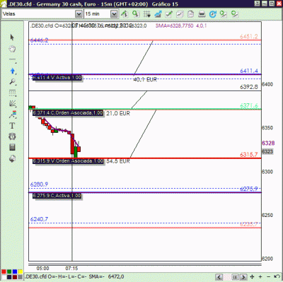 20120516 pre- 15minDE30.gif
