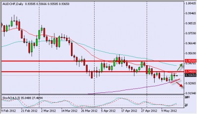 audchf1705.jpg