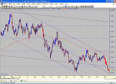 eurusd.JPG