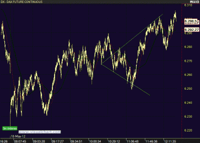 dax wolfe hoy.GIF