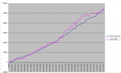 ibx3.01.PNG