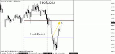 dax.gif
