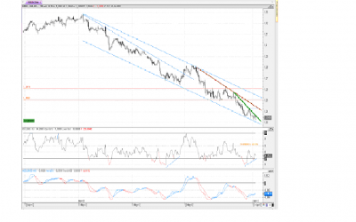 eur-usd120m.png