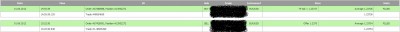 Trade log
