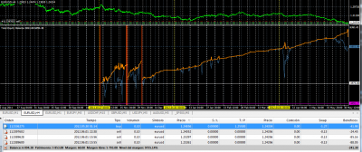2012-06-01_231514-equity-balance.png
