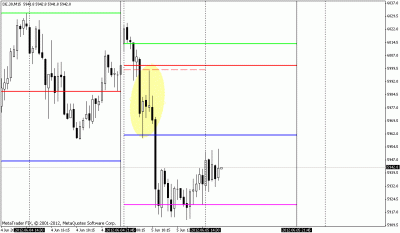 dax.gif