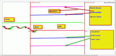 8.6.2012.gif