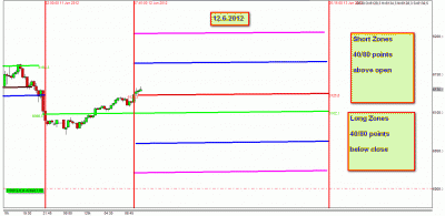 12.6.2012.gif