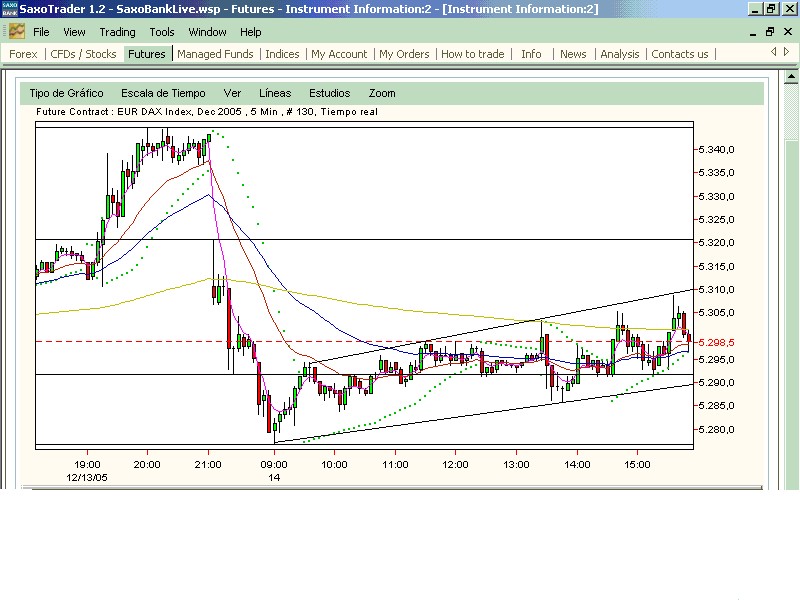 fdax.pijamilla.y.trompetilla.gif