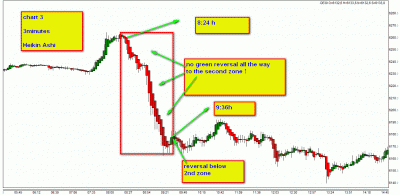 25.6.2012 chart 3.gif