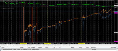 2012-06-29_232200-equity-balance.png