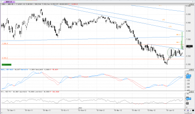 ibex