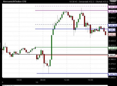 trade 10.7.12.JPG