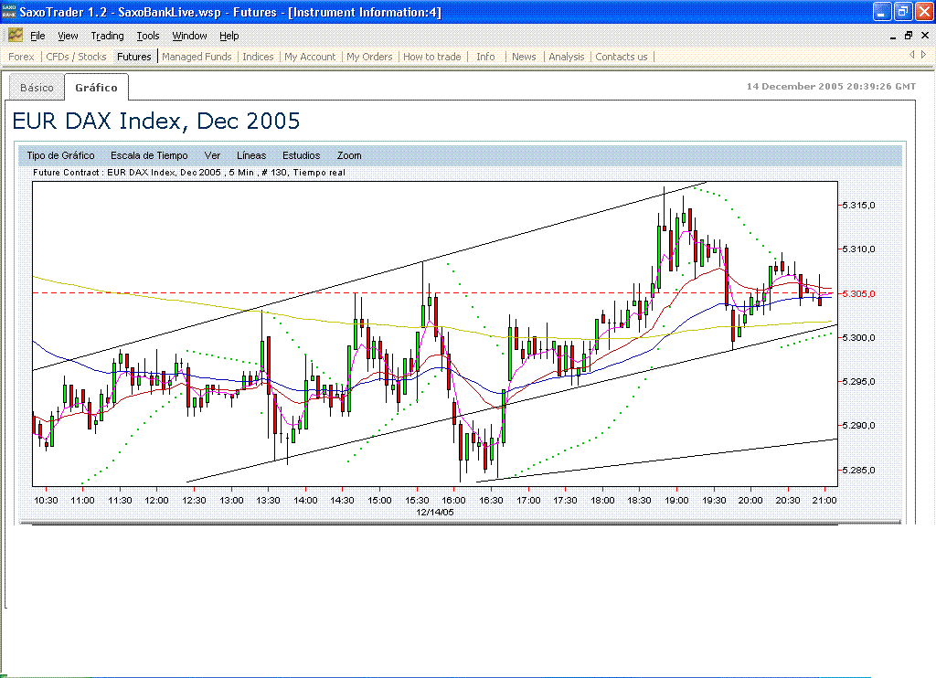 fdax.asi.kedo.la.trompetilla.gif