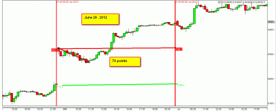 29 June 2012.gif