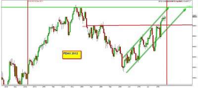 FDAX 2012.jpg