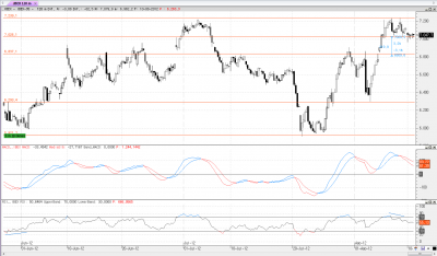 ibex120m