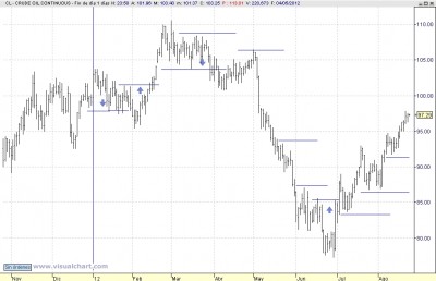 crude day.jpg