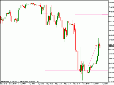 dax.gif