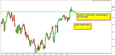 11.9.12 breakout.png