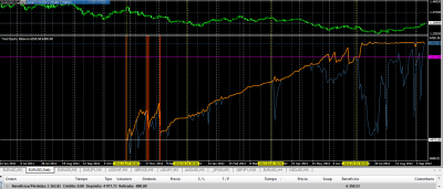 2012-09-12_215842-equity-balance-todo-cerrado.png