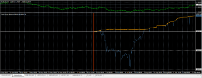 2012-09-12_221340-equity-balance-50815.png