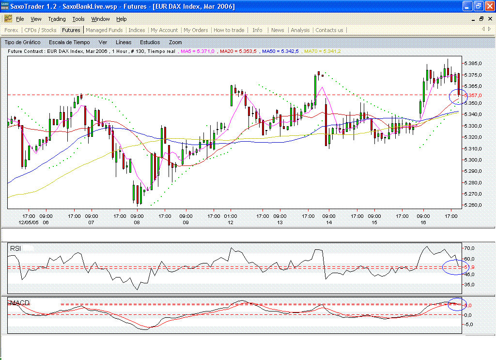 fdax.toreando.laorejayelraboXD.gif