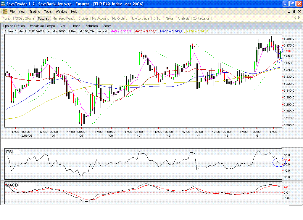 fdax.lapelota.gif