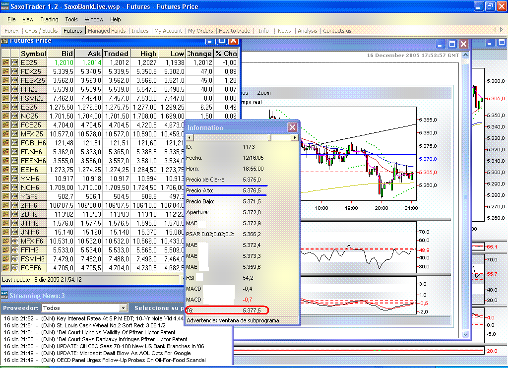 fdax.preciojusto.y.preciopeligroso.gif