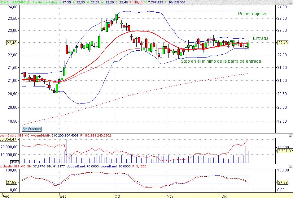 Iberdrola.GIF