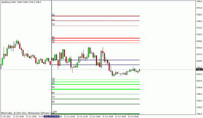 dax.gif