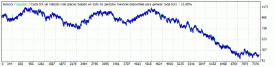 escalera_30_4nivel_goodvalley.gif