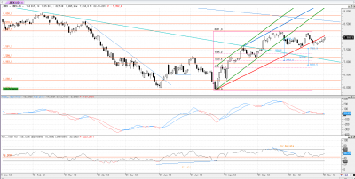ibex