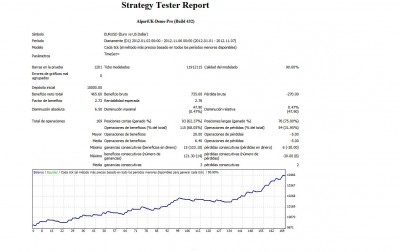 strategy tester.jpg