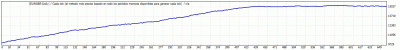 TesterGraph.gif