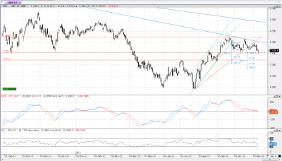 ibex