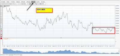 VDAX-NEW 1 ano.png