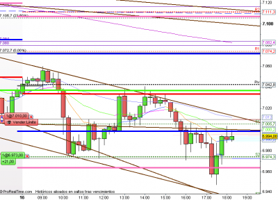 DAX Future Full1212bis.png