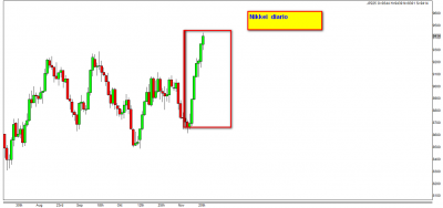 NIKKEI.png