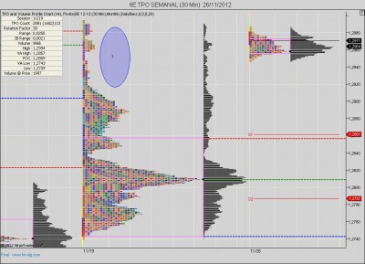 6E TPO SEMANAL (30 Min)  26_11_2012.jpg