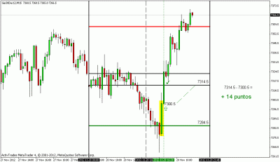 dax.gif